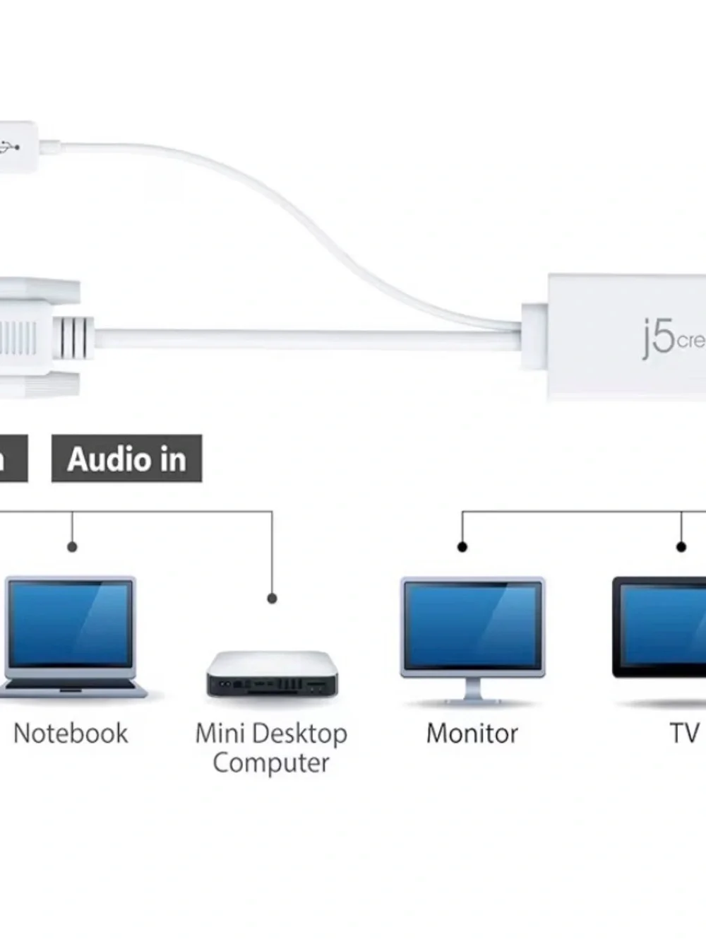 White VGA to USB Adapter Cable